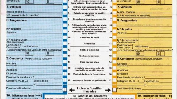 ¿Qué es ese papel que todos llevamos en la guantera y pocos saben cómo usar? 13 Parte Amistoso