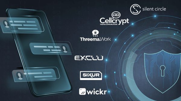 Mensajes Encriptados