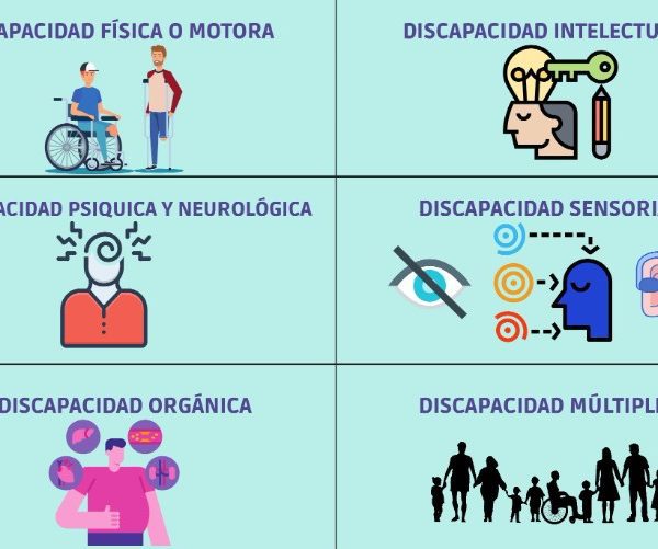 El Tribunal Supremo propone al Gobierno reformar el delito de abandono para incluir la protección de personas con discapacidad física permanente 20 Fuente ixalud.es